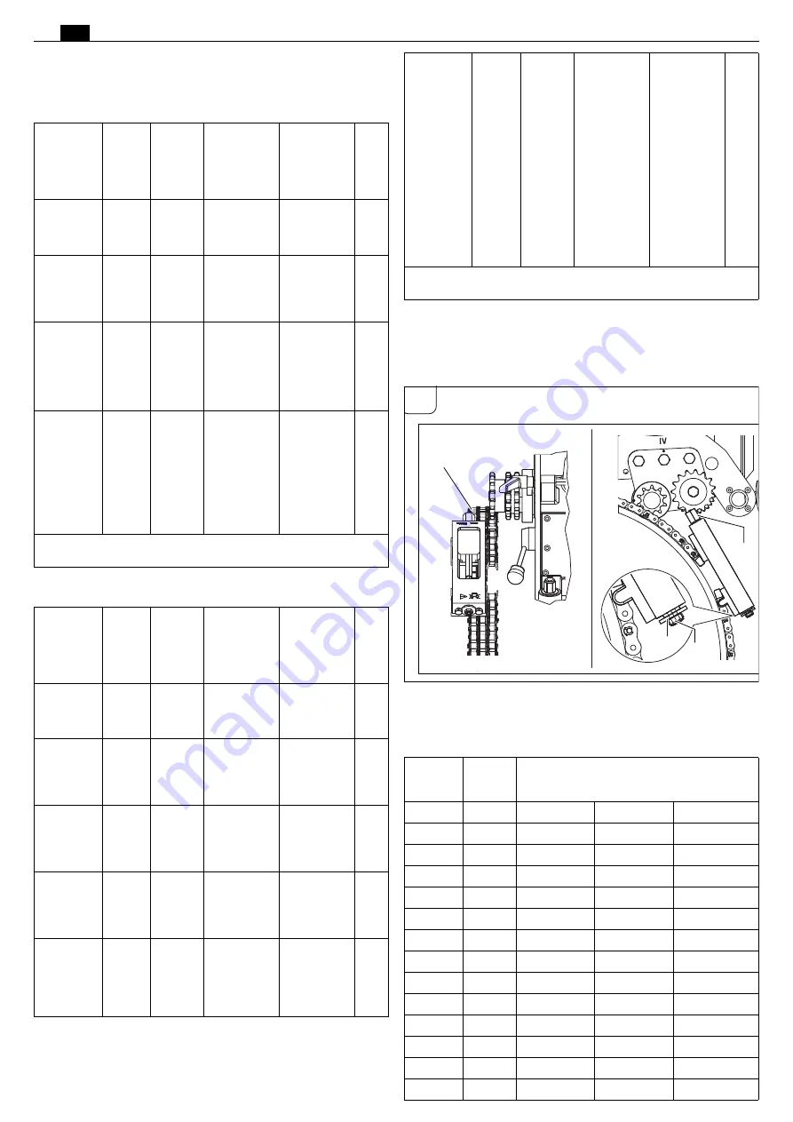 Fein RSG Ex 1500 A Series Manual Download Page 220