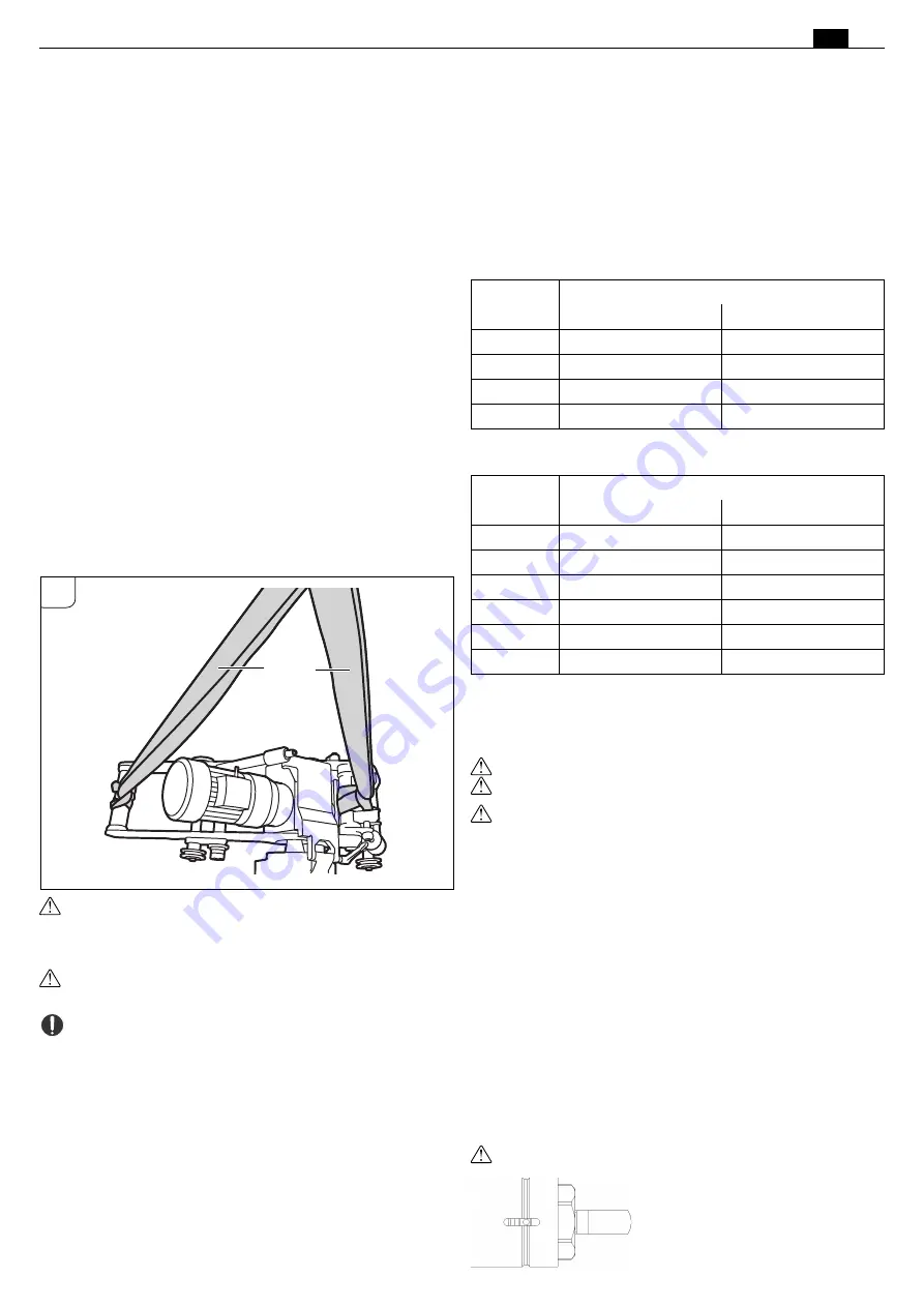 Fein RSG Ex 1500 A Series Скачать руководство пользователя страница 245