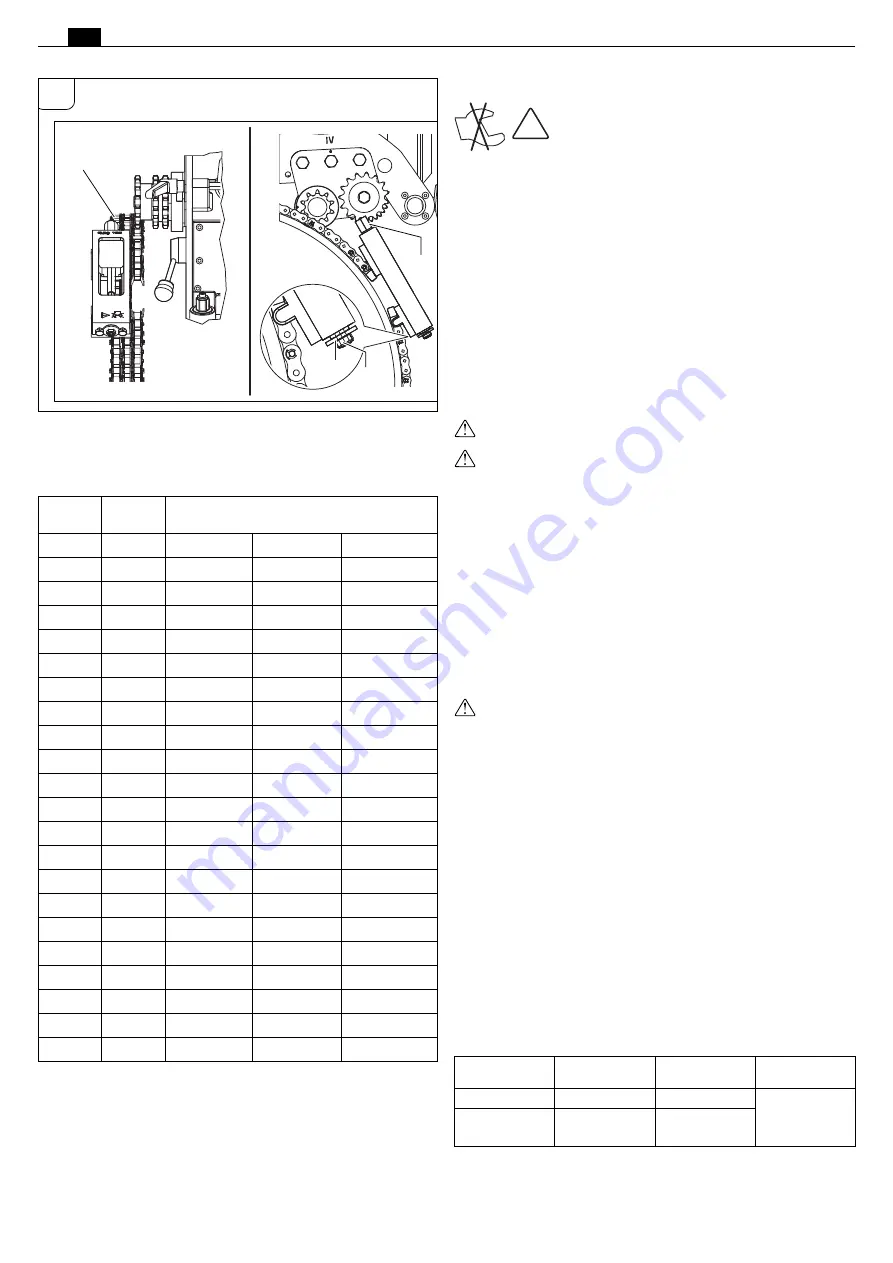 Fein RSG Ex 1500 A Series Скачать руководство пользователя страница 248