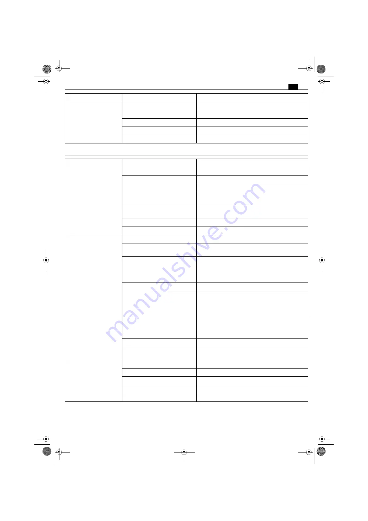 Fein RSG Ex18a Original Instructions Manual Download Page 59