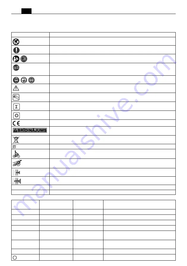 Fein SCS4.8-25 Original Instructions Manual Download Page 88