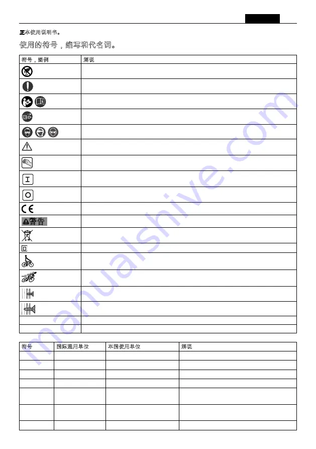 Fein SCS4.8-25 Original Instructions Manual Download Page 91