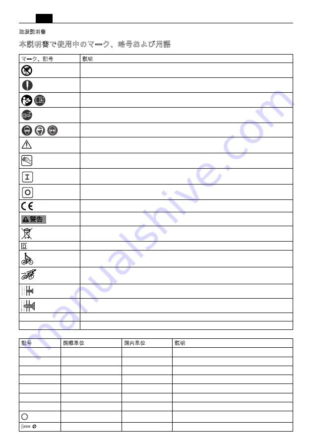 Fein SCS4.8-25 Original Instructions Manual Download Page 104