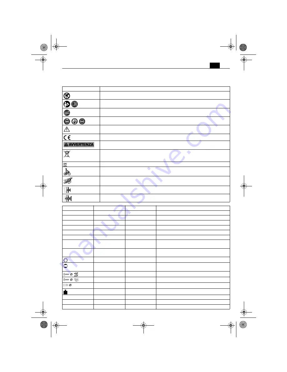 Fein SCU7-9 User Manual Download Page 21