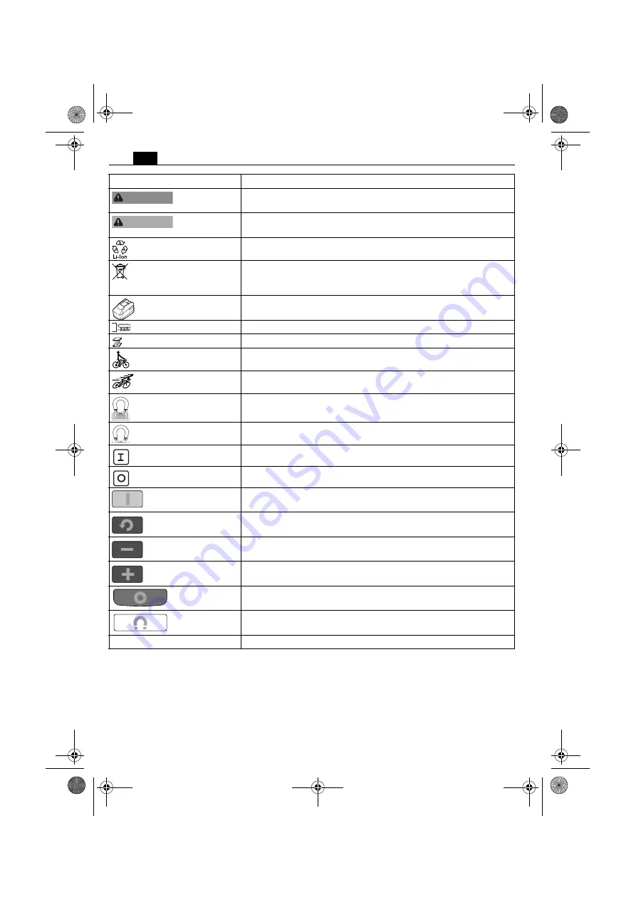 Fein Slugger AJMU137 PMQW Series Instruction Manual Download Page 10