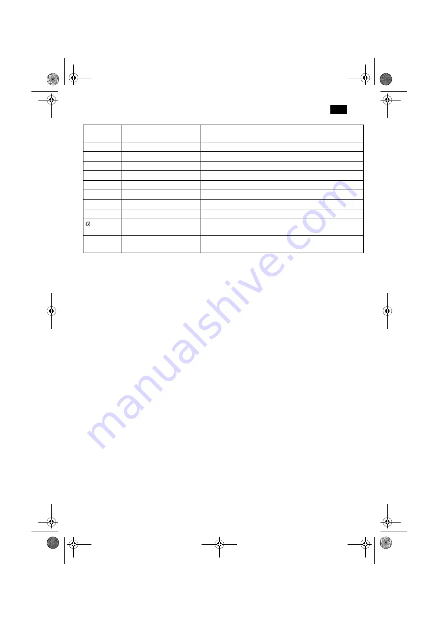 Fein Slugger AJMU137 PMQW Series Instruction Manual Download Page 11