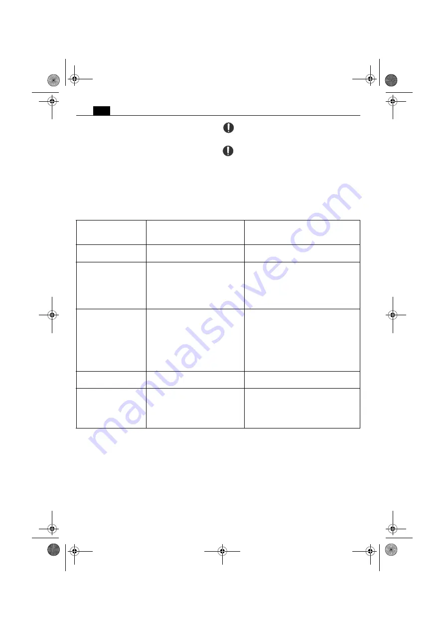 Fein Slugger AJMU137 PMQW Series Instruction Manual Download Page 26