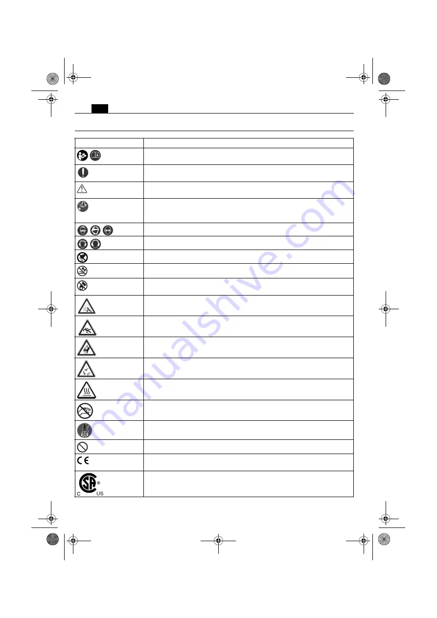 Fein Slugger AJMU137 PMQW Series Instruction Manual Download Page 38