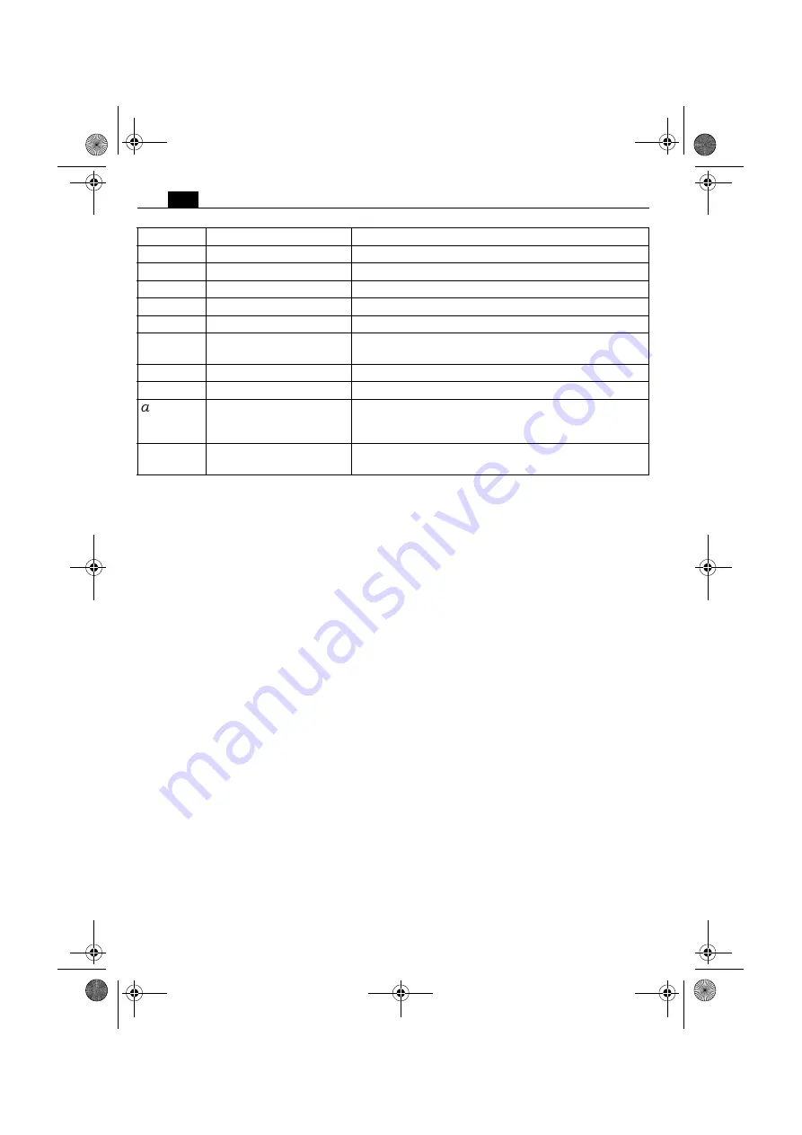 Fein Slugger AJMU137 PMQW Series Instruction Manual Download Page 40