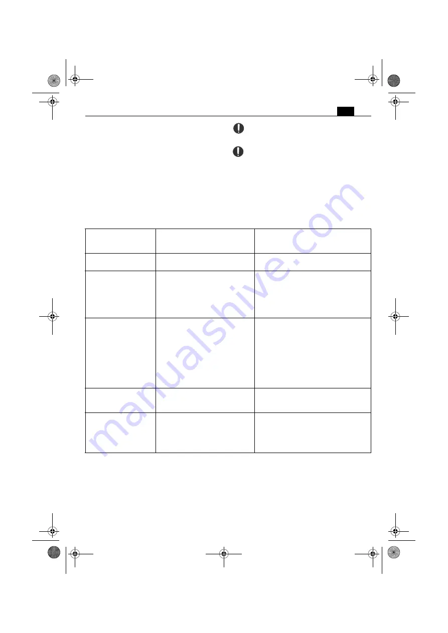 Fein Slugger AJMU137 PMQW Series Instruction Manual Download Page 55