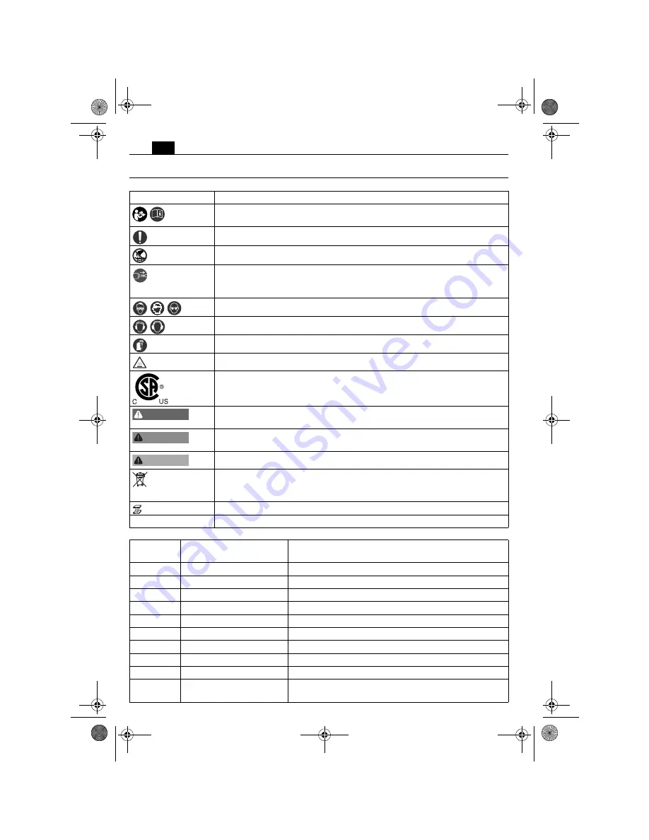 Fein STS325R Instruction Manual Download Page 8