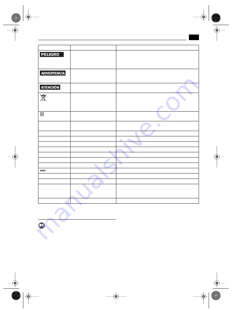 Fein WPO 13-15 E Instruction Manual Download Page 43