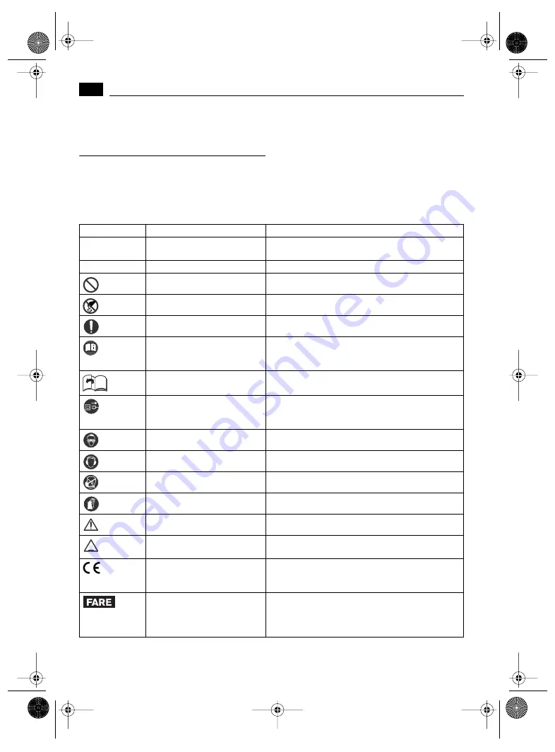 Fein WPO 13-15 E Instruction Manual Download Page 64