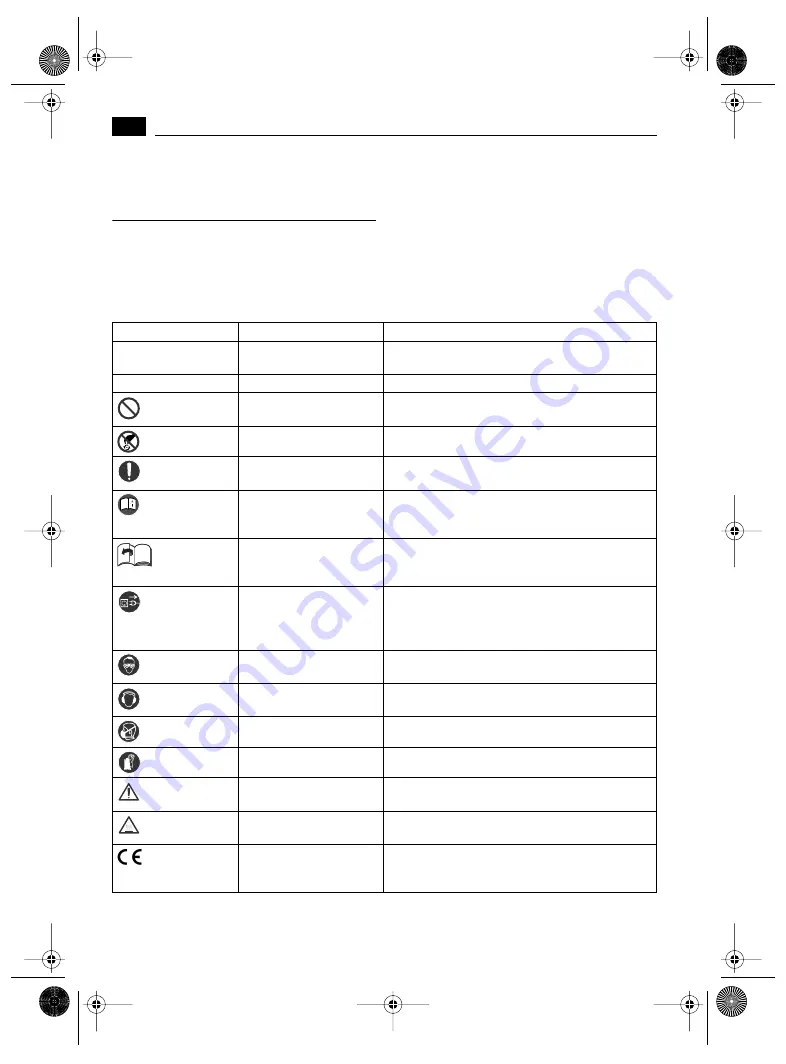 Fein WPO 13-15 E Instruction Manual Download Page 90