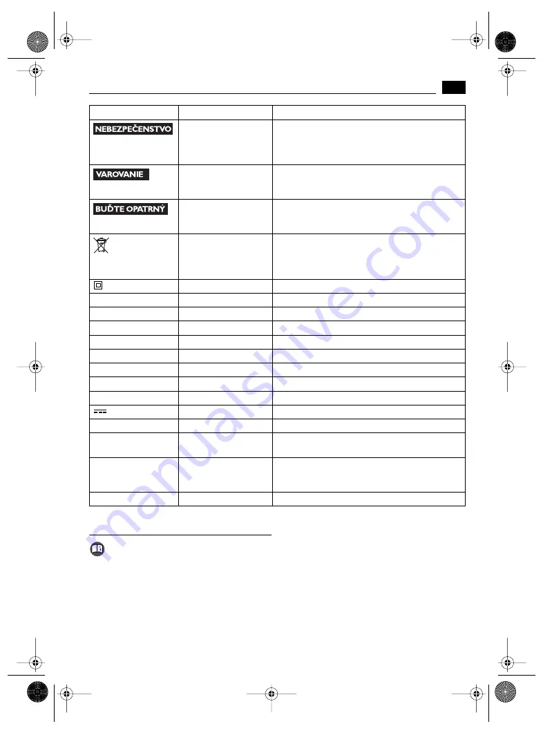 Fein WPO 13-15 E Instruction Manual Download Page 105