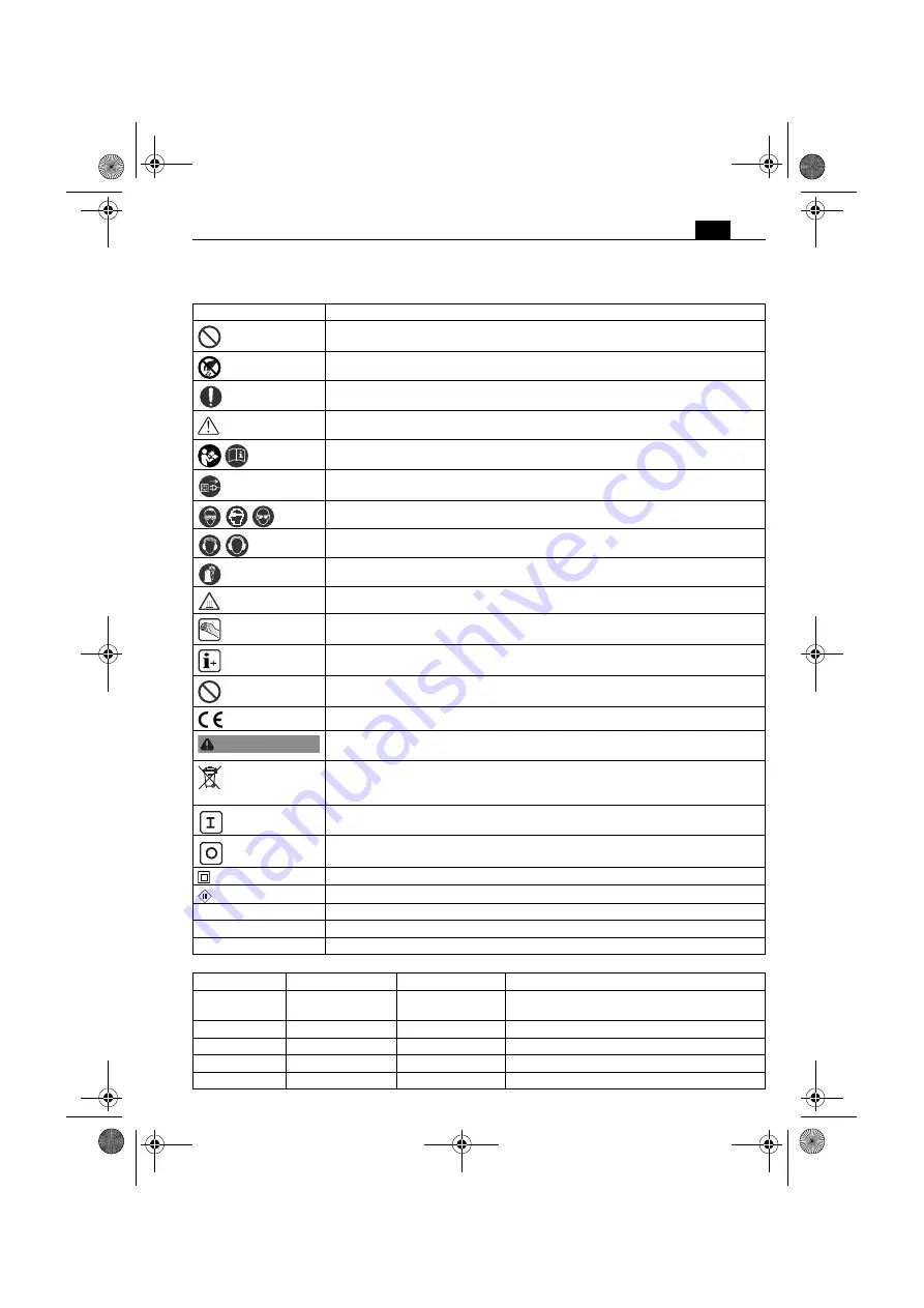 Fein WSG 7-125 Manual Download Page 21