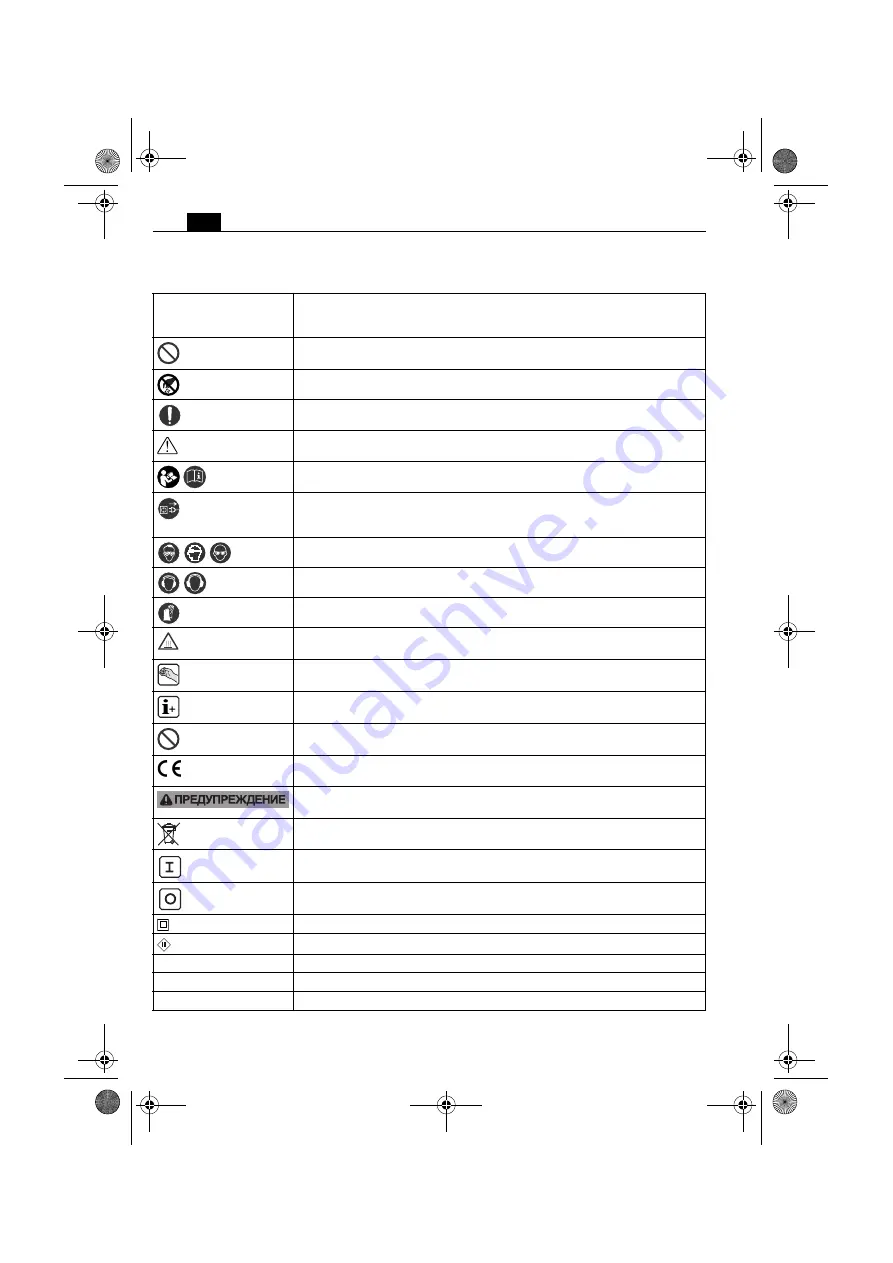 Fein WSG 7-125 Manual Download Page 132