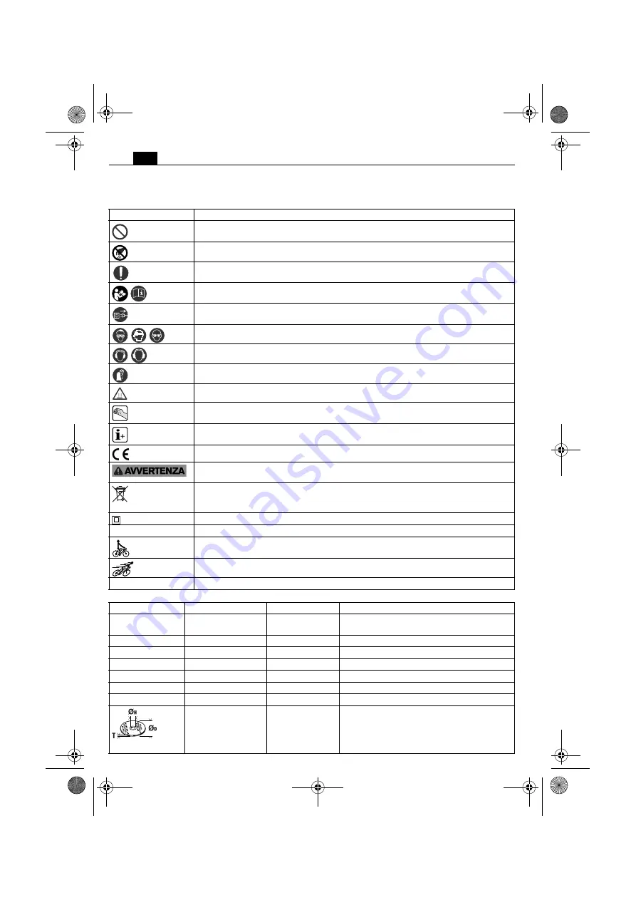 Fein WSG17-125PSQ Manual Download Page 34