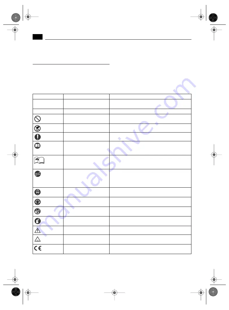 Fein WSG8-115 Instruction Manual Download Page 60