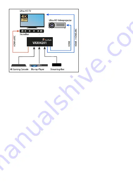 FeinTech VAX04201 Скачать руководство пользователя страница 21