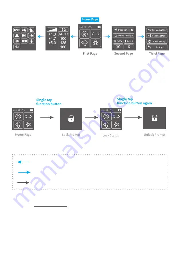 FeiYu Tech AK2000S Instruction Download Page 16