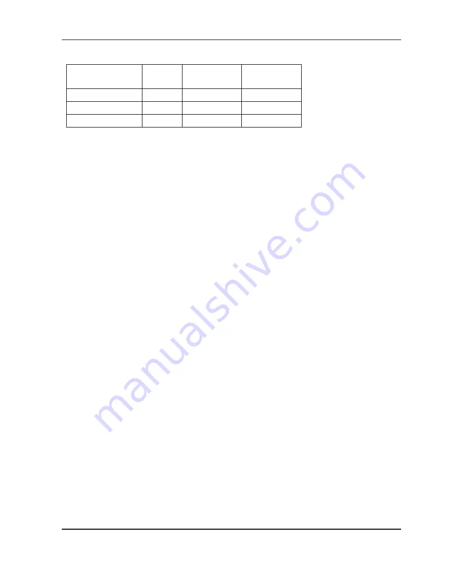 FeiYu Tech FY-605 User Manual Download Page 6