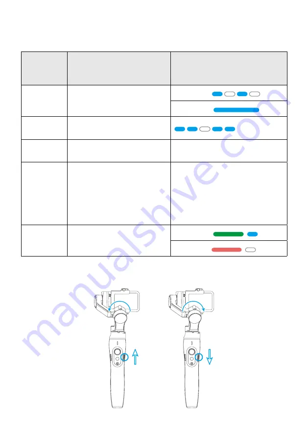 FeiYu Tech VIMBLE 2A Instructions Manual Download Page 10