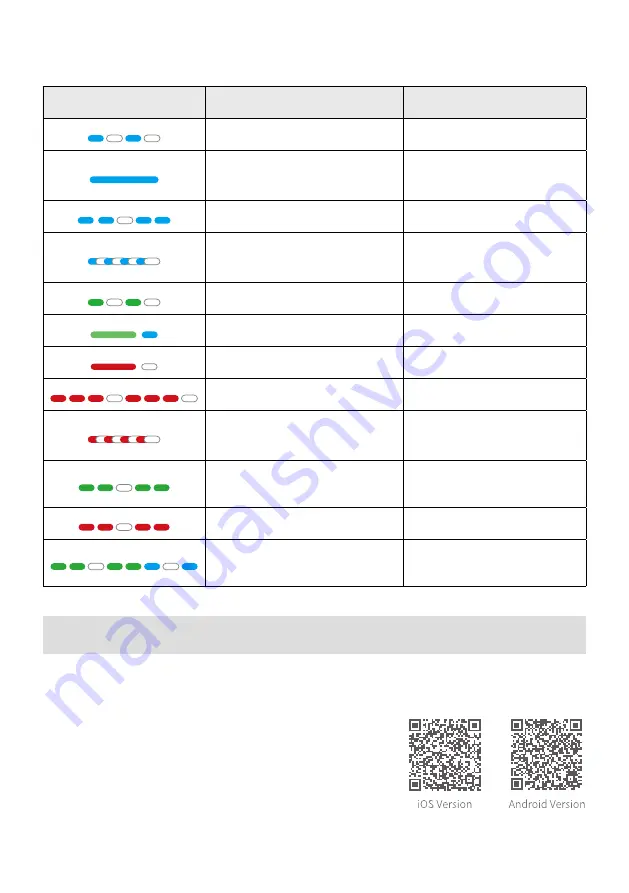 FeiYu Tech VIMBLE 2A Instructions Manual Download Page 14