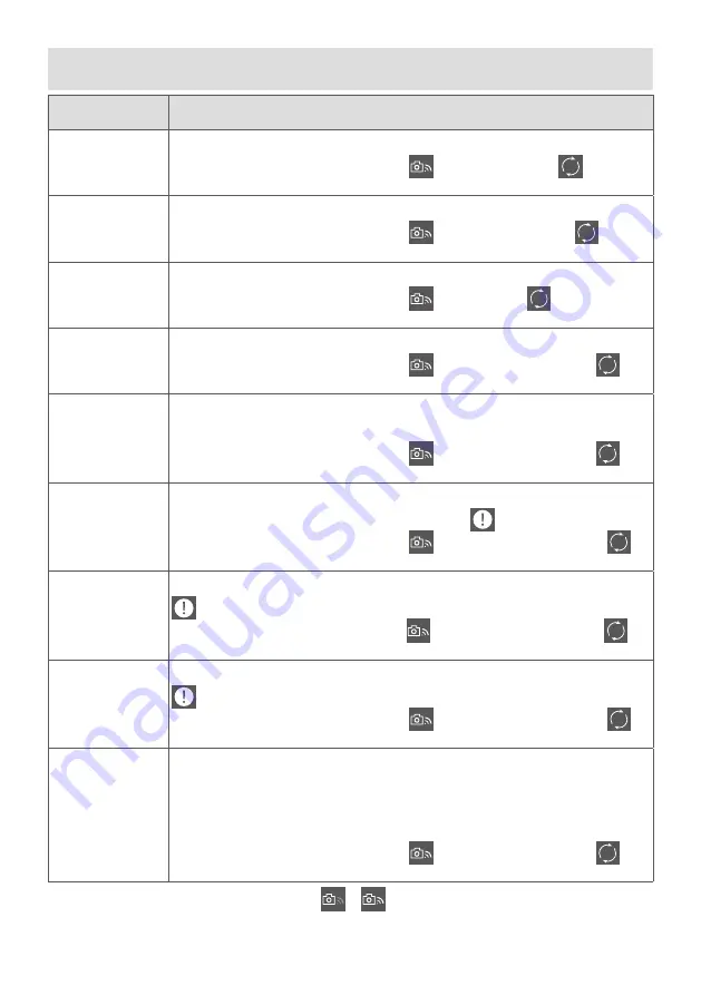 FeiYu Tech VIMBLE 2A Instructions Manual Download Page 17