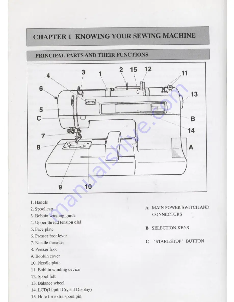 Feiyue FY100 Instruction Manual Download Page 2