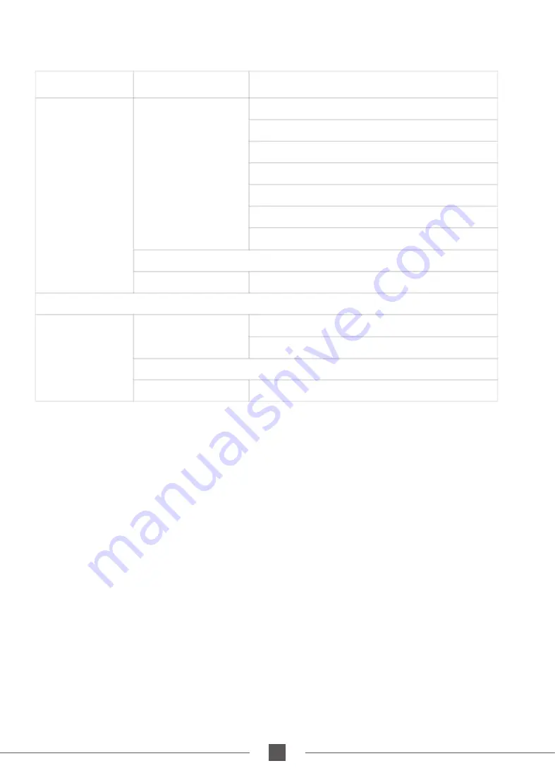 FEIYUTECH AK2000 Instructions Manual Download Page 25