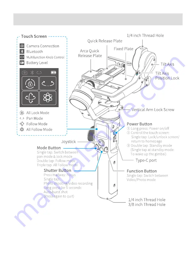 FEIYUTECH AK2000S Instruction Manual Download Page 4