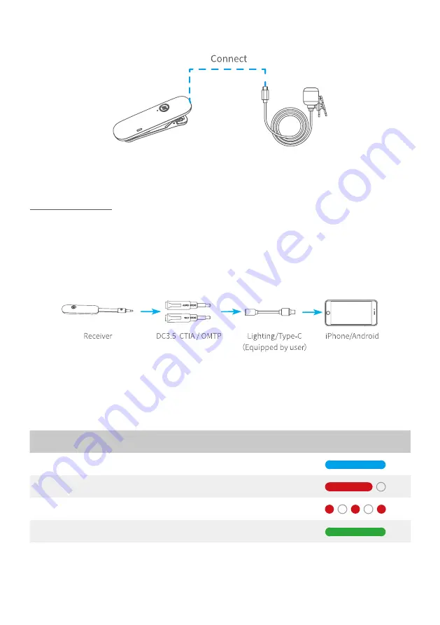 FEIYUTECH AK2000S Instruction Manual Download Page 31