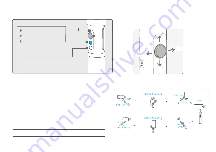 FEIYUTECH SPG Manual Download Page 10