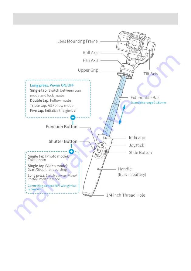 FEIYUTECH Vimble 2A Instructions Manual Download Page 4