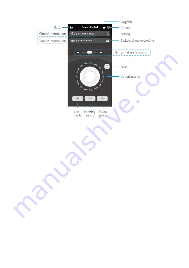 FEIYUTECH Vimble 2A Instructions Manual Download Page 15