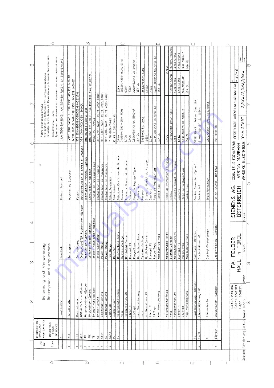 Felder AD 6-31 Скачать руководство пользователя страница 71