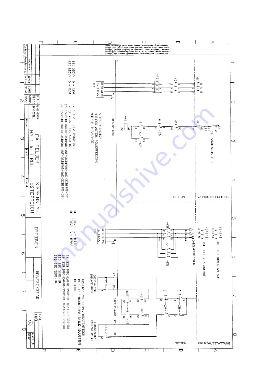 Felder AD 6-31 Operating Manual Download Page 76