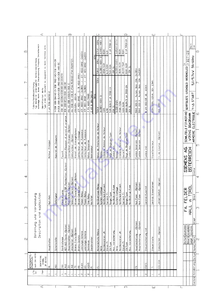 Felder AD 6-31 Скачать руководство пользователя страница 87