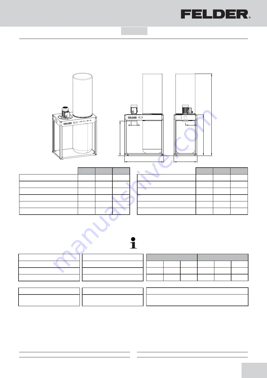 Felder AF 12 Operating Manual Download Page 27