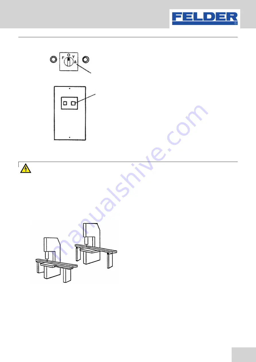 Felder FB 540 User Manual Download Page 21