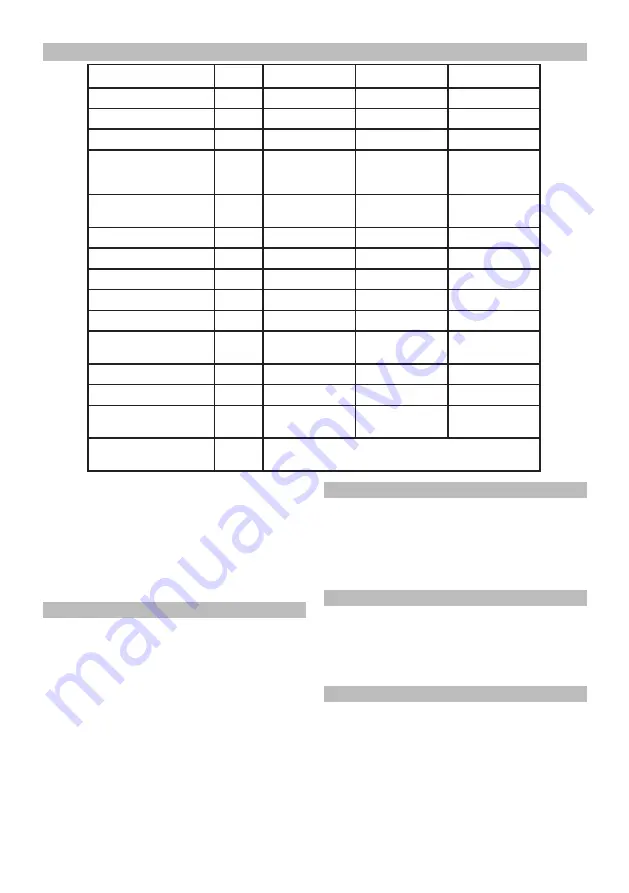 Felisatti DCF10/10.8R Operating Instructions Manual Download Page 12