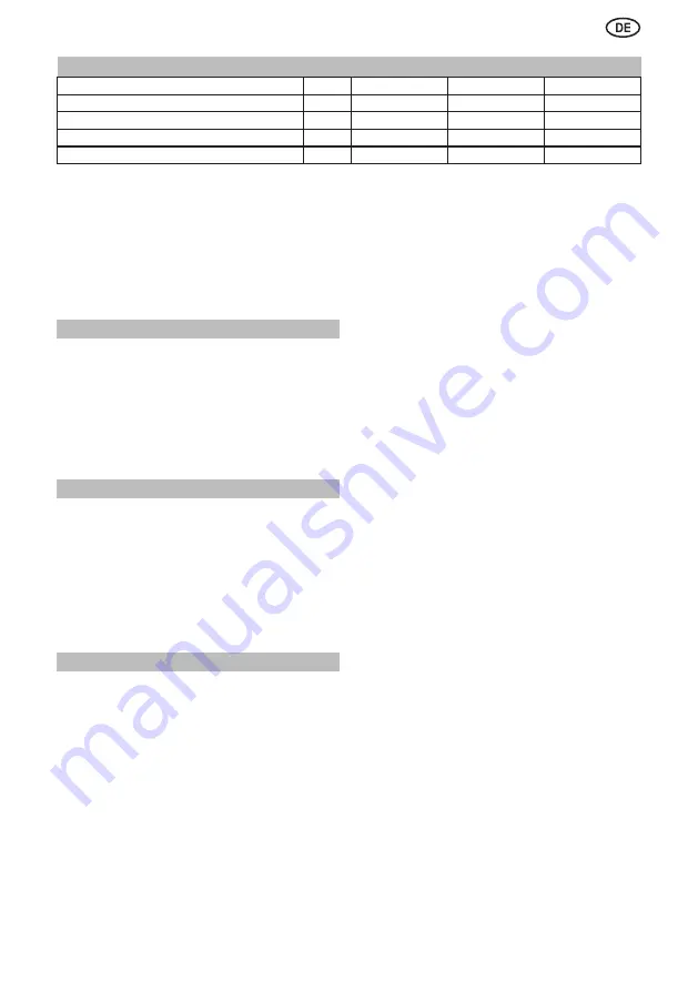 Felisatti MF1050VE2 Operating Instructions Manual Download Page 15