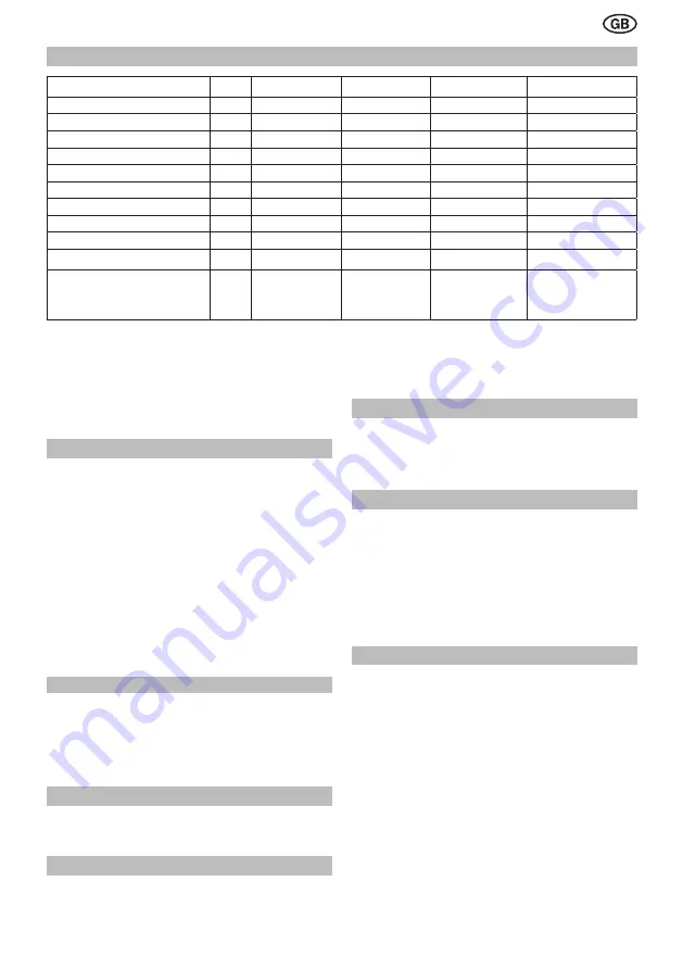 Felisatti SCF 165/1200 Скачать руководство пользователя страница 5