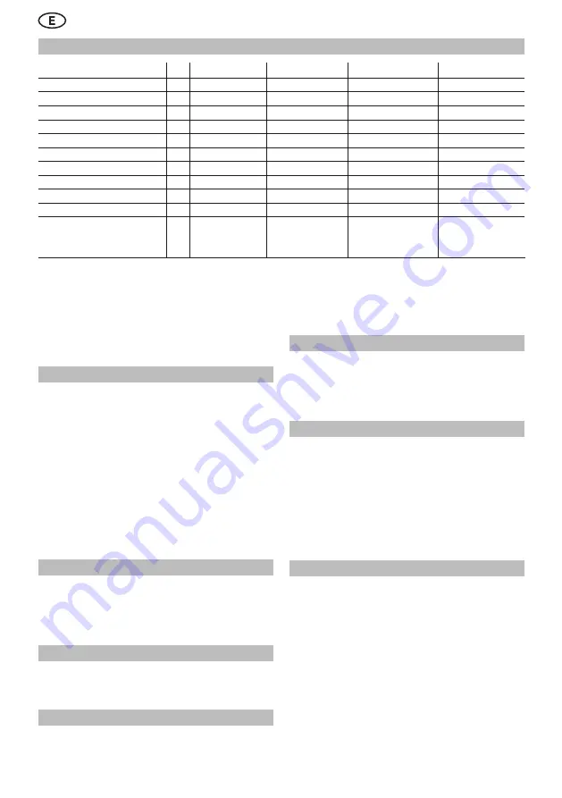 Felisatti SCF 165/1200 Скачать руководство пользователя страница 10