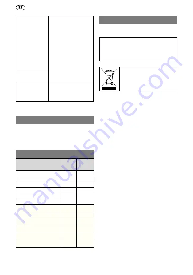 Felisatti VC25/1400 Operating Instructions Manual Download Page 13