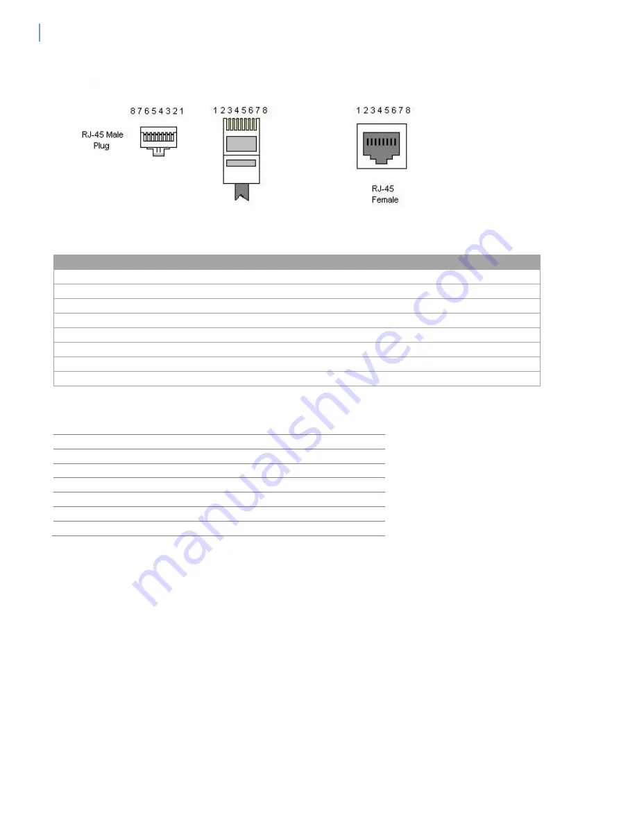 Felix Instruments AccuRipe F-901 Manual Download Page 5