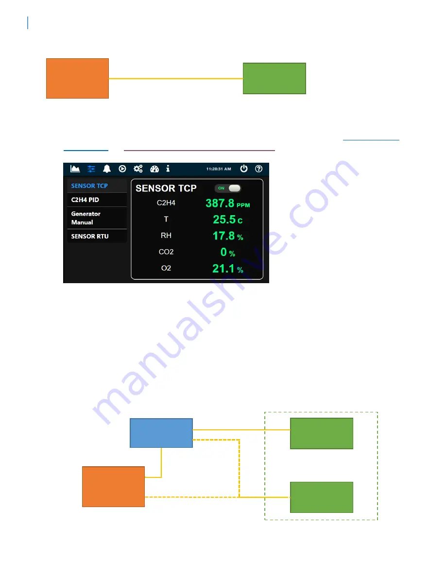 Felix Instruments AccuStore F-901 Manual Download Page 24