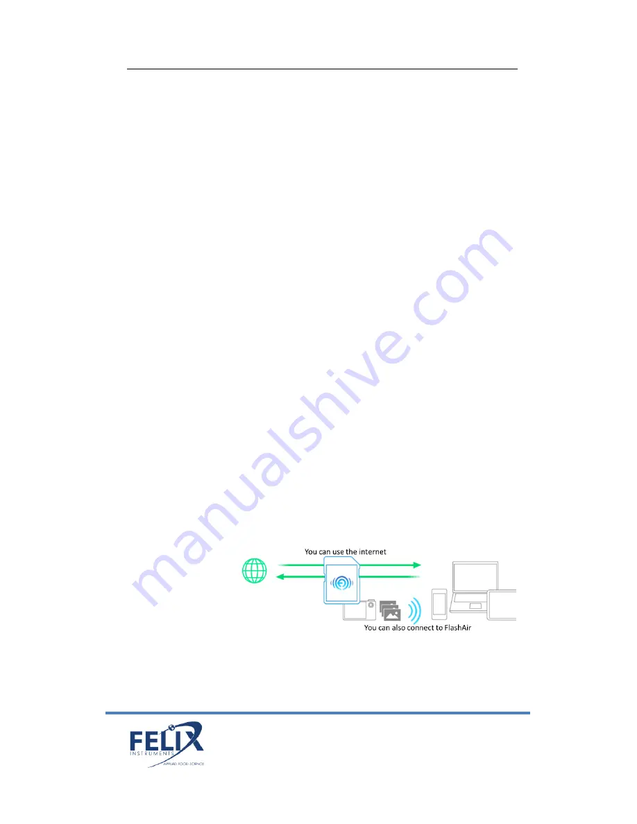 Felix Instruments F-920 Instruction Manual Download Page 22