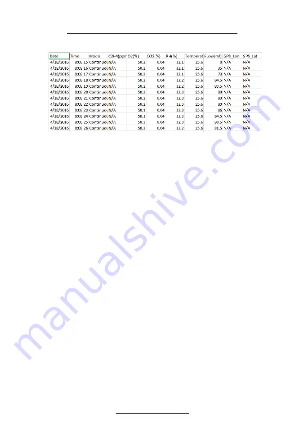 Felix Storch F-950 Operation Manual Download Page 39